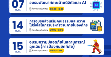 ตารางการอบรมพัฒนาบุคลากรสำนักฯ Arit NSTRU 2025