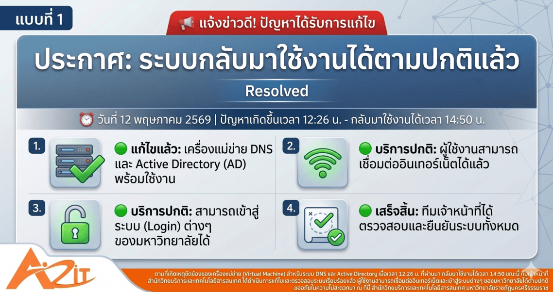 เหตุขัดข้องของเครื่องแม่ข่าย (Virtual Machine) สำหรับระบบ DNS และ Active Directory แก้ไขแล้ว